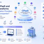 how CPaaS transforms telecom to SaaS